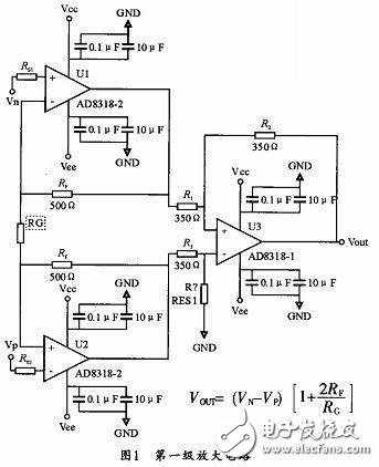 如何設(shè)計(jì)實(shí)現(xiàn)窄脈沖小信號(hào)運(yùn)放電路，三塊芯片就解決了