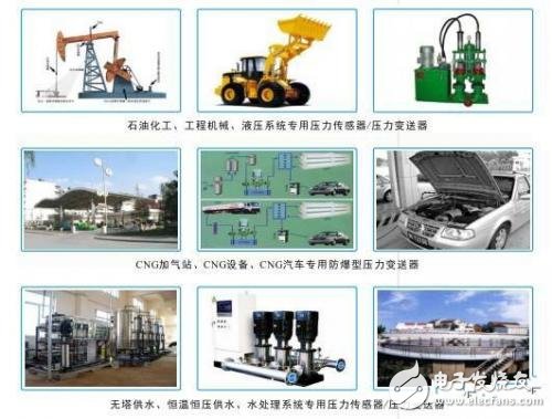 壓力傳感器應用全解析，工業(yè)領域必不可少