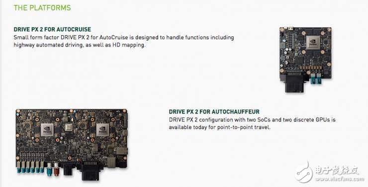 特斯拉Autopilot2.0計算單元全拆解，英偉達PX 2到底長什么樣？