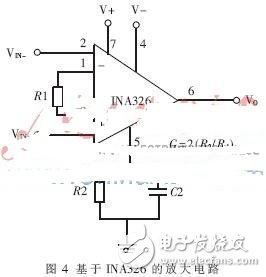便攜式心電診斷式系統(tǒng)設(shè)計(jì)與實(shí)現(xiàn)