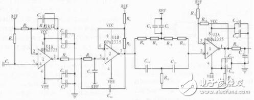 肌電生物反饋法康復(fù)治療儀的設(shè)計(jì)解析