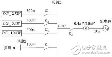功率下垂控制原理對(duì)逆變器并聯(lián)系統(tǒng)的按容分配負(fù)荷問題
