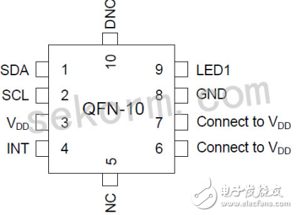 紅外接近傳感器Si1141設(shè)計(jì)方案簡析