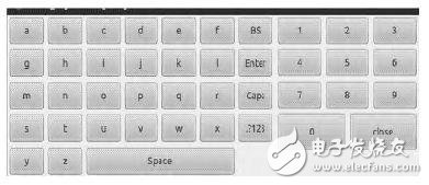 基于半導體激光器驅動電源的嵌入式GUI開發(fā)解析