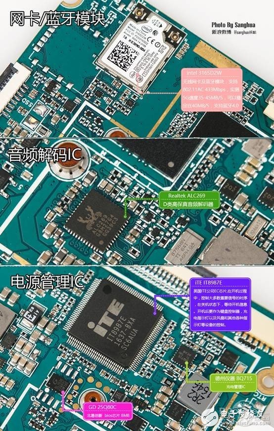 拆機(jī)大神暴力點(diǎn)評(píng)！昂達(dá)小馬31超詳細(xì)開(kāi)箱+拆機(jī)