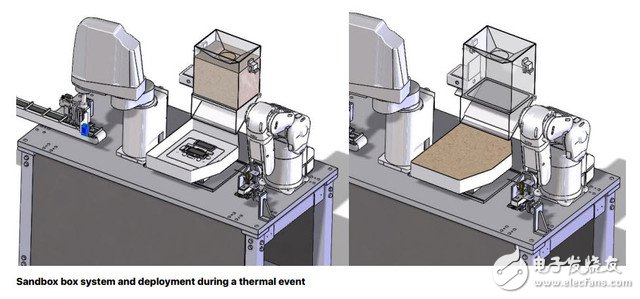 發(fā)燒學堂:同樣是拆手機 蘋果是怎么做的?