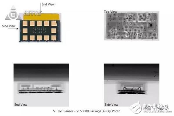 拆解對(duì)比OPT8241和VL53L0X：TI和ST的ToF傳感器工藝有何大不同？