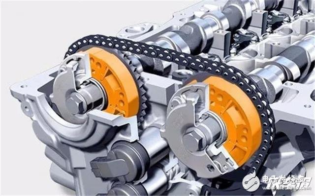 發(fā)動機(jī)里頭高大上的技術(shù)，你都懂是什么意思了嗎？