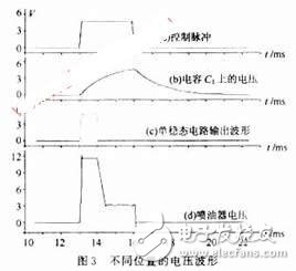 Multisim7.0特點及在發(fā)動機(jī)驅(qū)動設(shè)計及仿真的應(yīng)用