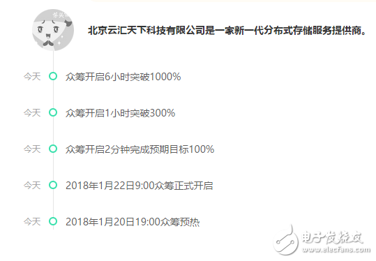 “我家云”十分鐘眾籌破百萬(wàn)，區(qū)塊鏈與分布式技術(shù)當(dāng)真可以重新定義存儲(chǔ)？