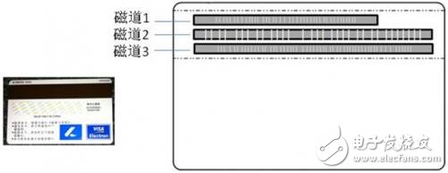 手機(jī)磁條卡讀卡器條卡參考設(shè)計(jì)應(yīng)用介紹