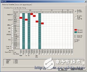 手機(jī)閃信和計(jì)步器起到了什么作用？對(duì)MCU有何需求？