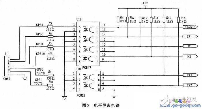 基于ARM9和QT的步進電機驅動控制系統(tǒng)