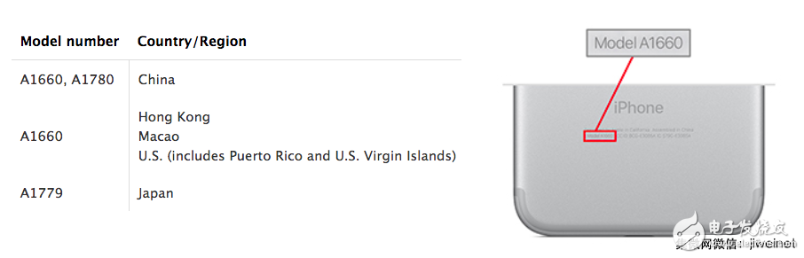 繼降速門后，蘋果首次召回部分iPhone 7并為之買單