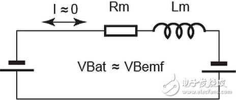 利用實時速度檢測實現(xiàn)漸進式再生制動
