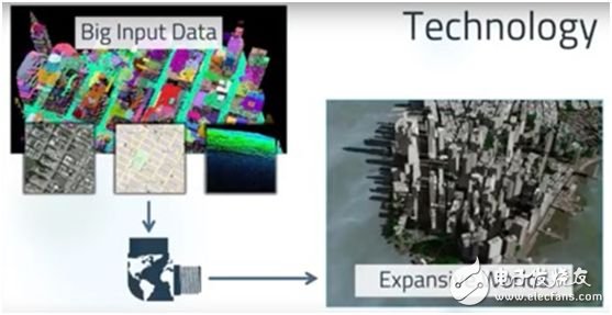 看看紐約的AR創(chuàng)業(yè)者正在做些什么，又與中國有何關(guān)系