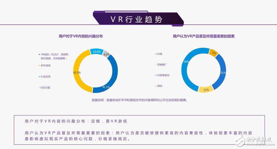 AR智慧酒店給入住增加智能體驗