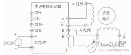 機械手運動控制系統(tǒng)設計