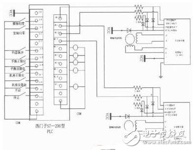 機械手運動控制系統(tǒng)設計
