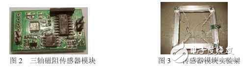 內(nèi)膠囊內(nèi)窺鏡磁場定位檢測系統(tǒng)的設(shè)計