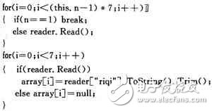 電子病歷系統(tǒng)中體溫曲線圖的設計和實現(xiàn)解析