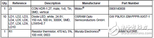 [原創(chuàng)] Microchip CL88020 120VAC 8．5W離線LED驅(qū)動(dòng)方案