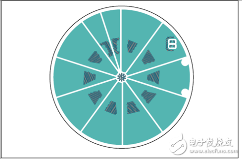 [原創(chuàng)] Microchip CL88020 120VAC 8．5W離線LED驅(qū)動(dòng)方案
