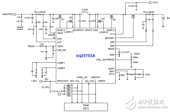 [原創(chuàng)] TI bq25703A I2C多種化學(xué)電池升壓－降壓充電控制方案