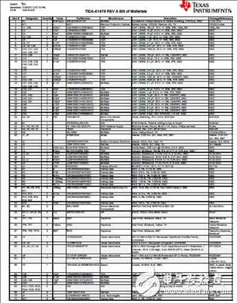 [原創(chuàng)] TI TIDA―01476低功耗無線PIR運(yùn)動(dòng)檢測參考設(shè)計(jì)