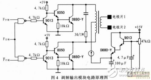 基于嵌入式器件AT89C51SNDIC的電子治療儀設(shè)計方案解析
