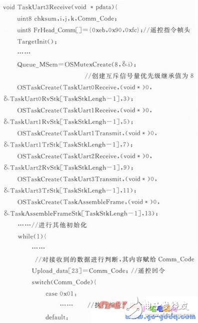 II下的多串口通信編程方法