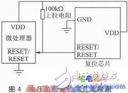 Reset在嵌入式系統(tǒng)中應用的穩(wěn)定性