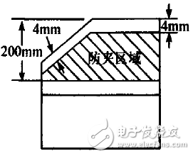 基于電流紋波的電動(dòng)車(chē)窗位置的準(zhǔn)確性判斷方法探討