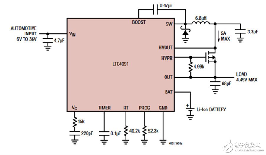 汽車和車隊(duì)跟蹤系統(tǒng)的采用率_電源備份管理器