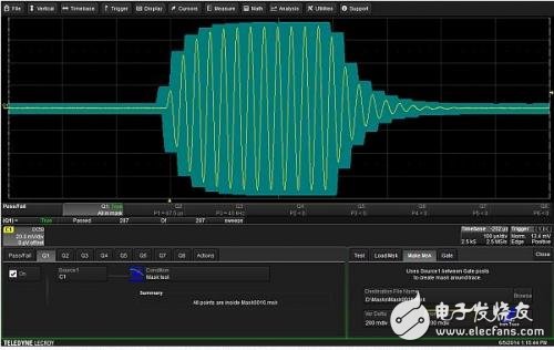 數(shù)字示波器在自動測試環(huán)境中使用pass/fail測試