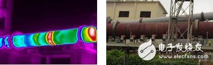 用紅熱像儀實(shí)現(xiàn)外回轉(zhuǎn)窯窯襯檢測