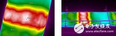 用紅熱像儀實(shí)現(xiàn)外回轉(zhuǎn)窯窯襯檢測