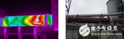 用紅熱像儀實(shí)現(xiàn)外回轉(zhuǎn)窯窯襯檢測