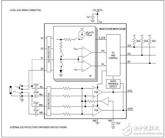 基于Maxim MAX13335E/MAX13336E的汽車(chē)高保真立體聲音頻輸入方案