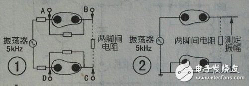 簡易人體脂肪測量儀的自制方案簡析