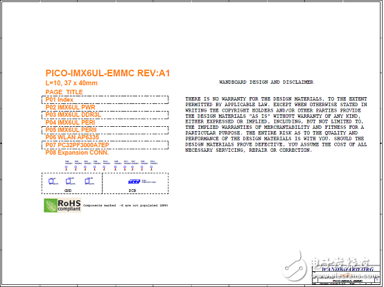 [原創(chuàng)] NXP i.MX 6UltraLitePICO入門板開發(fā)方案