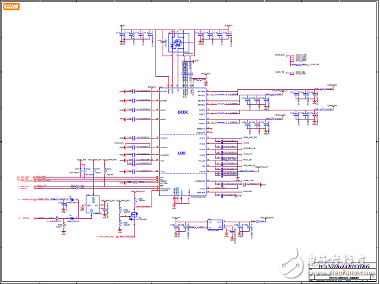 [原創(chuàng)] NXP i.MX 6UltraLitePICO入門板開發(fā)方案
