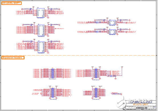 [原創(chuàng)] NXP i.MX 6UltraLitePICO入門板開發(fā)方案