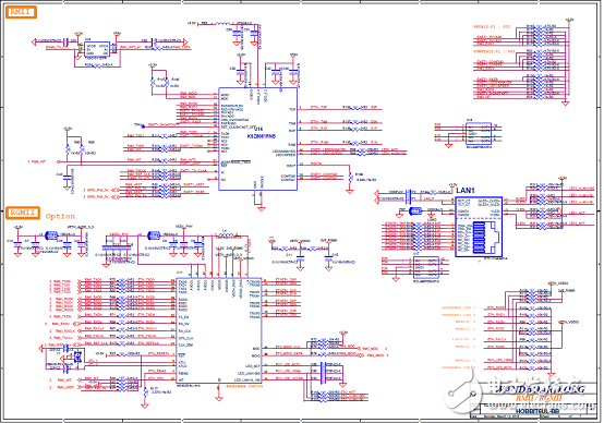 [原創(chuàng)] NXP i.MX 6UltraLitePICO入門板開發(fā)方案