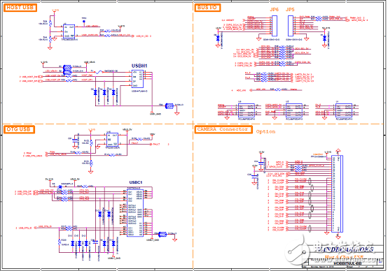 [原創(chuàng)] NXP i.MX 6UltraLitePICO入門板開發(fā)方案