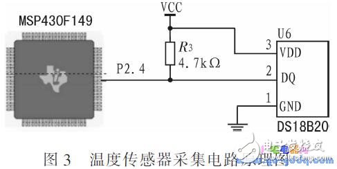 基于MSP430F1 49單片機(jī)的網(wǎng)絡(luò)控制系統(tǒng)溫控系統(tǒng)設(shè)計(jì)