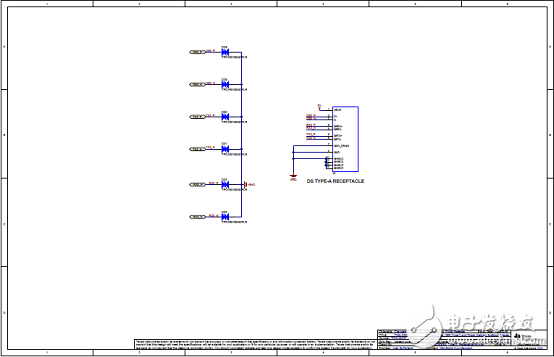 基于TIDA-03027的USB Type-C多端口適配器電源參考設(shè)計(jì)