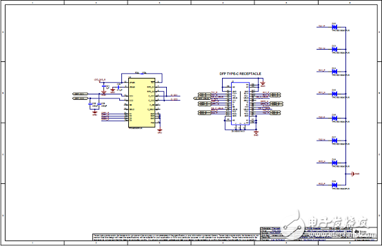 基于TIDA-03027的USB Type-C多端口適配器電源參考設(shè)計(jì)