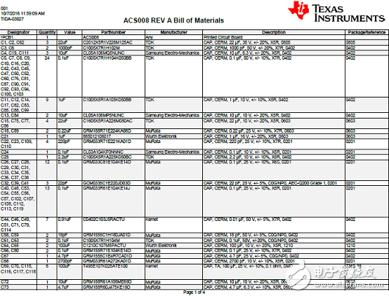 基于TIDA-03027的USB Type-C多端口適配器電源參考設(shè)計(jì)