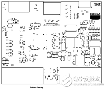 基于TIDA-03027的USB Type-C多端口適配器電源參考設(shè)計(jì)